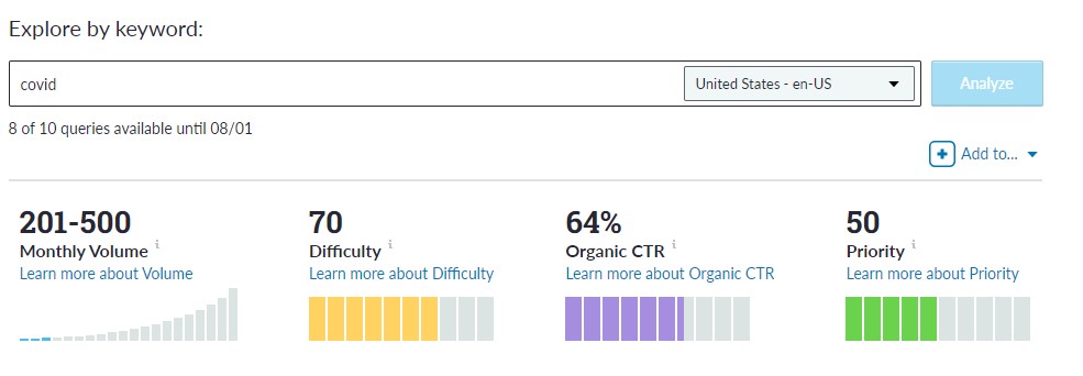 Moz Keyword Explorer