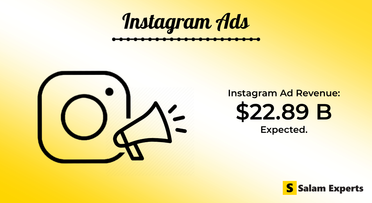Instagram ads