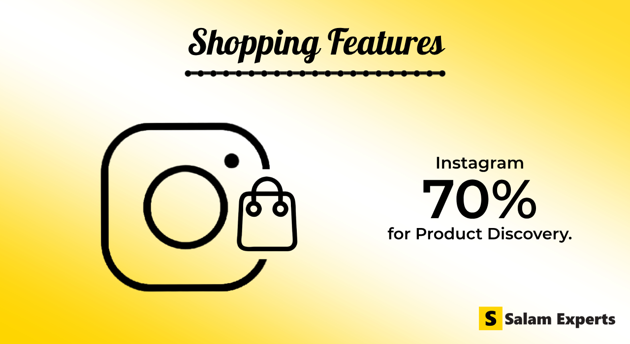 Shopping features