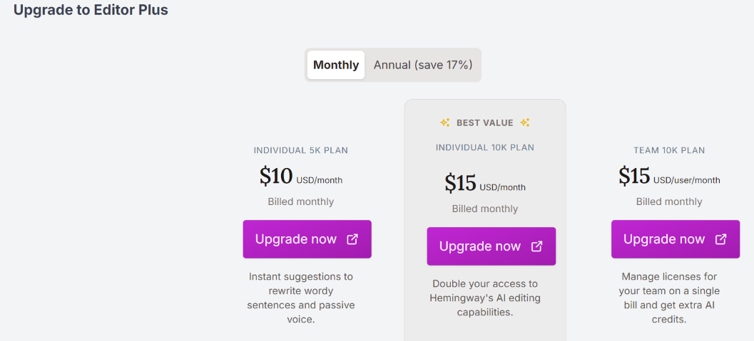 Hemingway editor Pricing panel