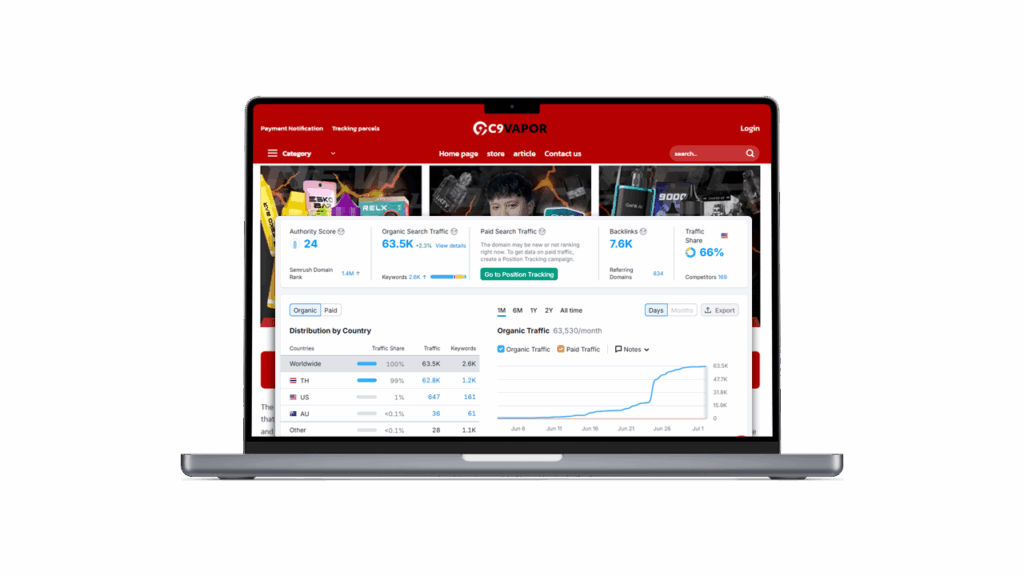 C9Vapor.com c9vapor p2