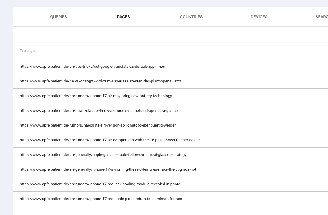 showing a list of top-performing pages from the website apfelpatient.de, which features articles about iPhone rumors, Apple glasses, and AI