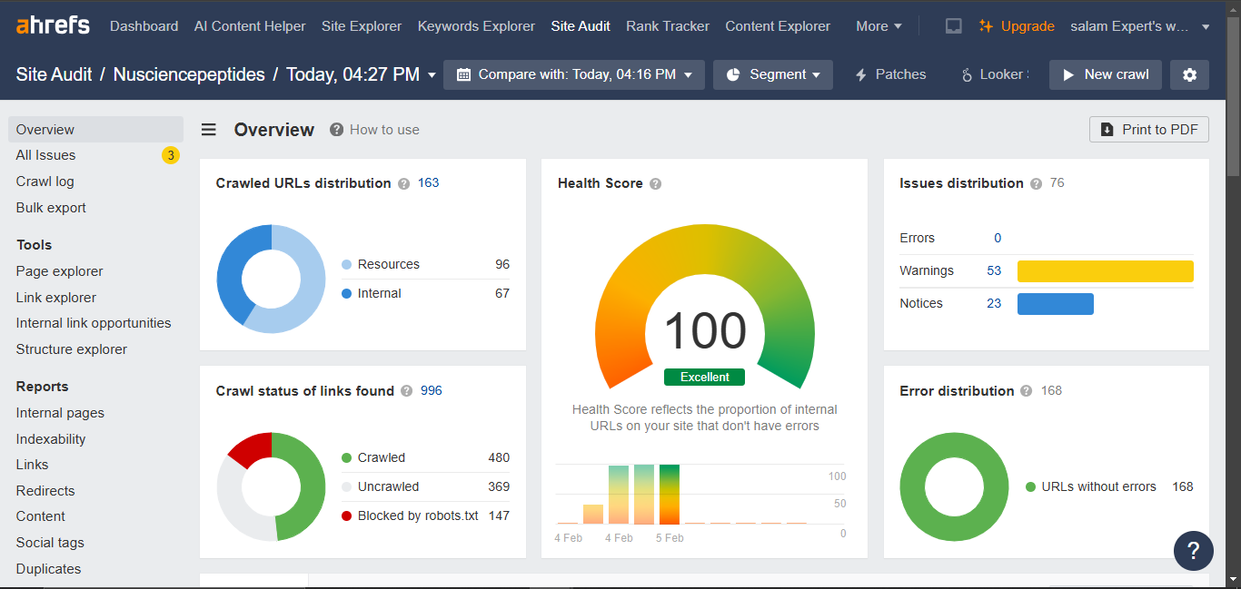 NuSciencePeptides.com 6 Ahrefs site audit for nusciencepeptides.com showing a perfect health score of 100.