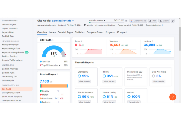 Apfelpatient.de 2 A digital marketing dashboard displays metrics like site health, crawled pages, and warnings.