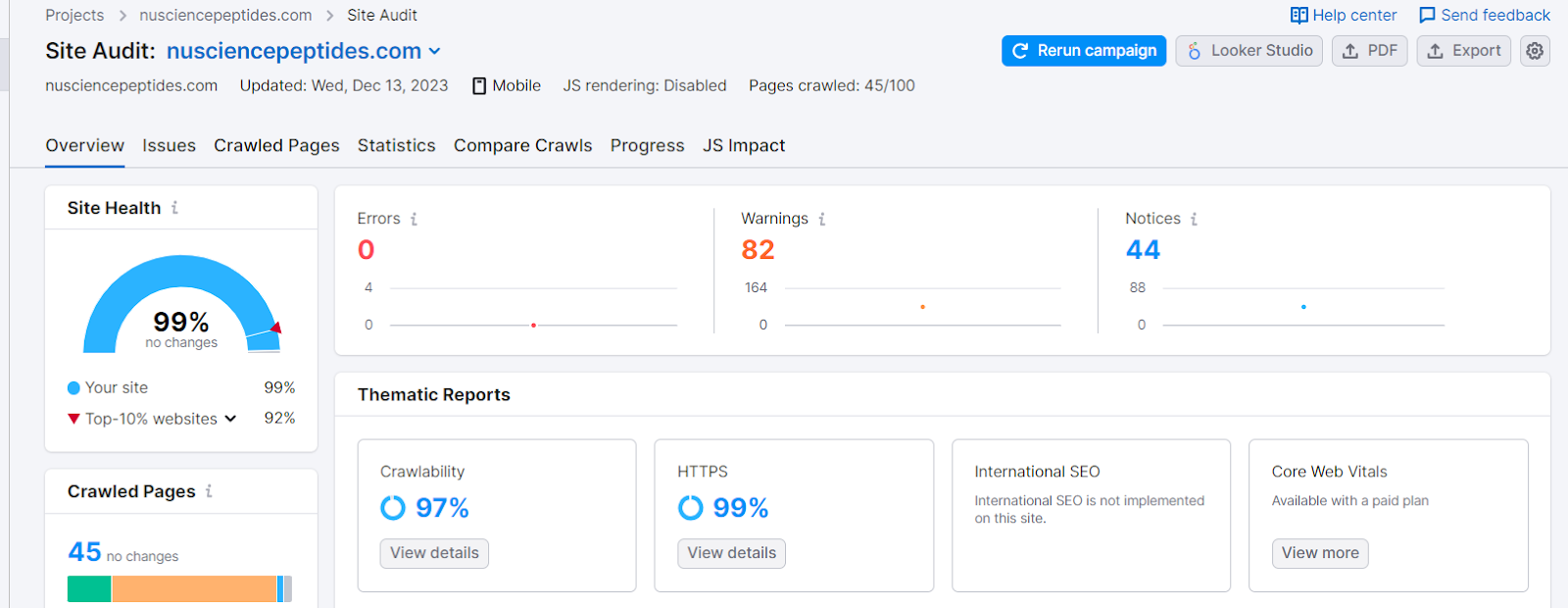 NuSciencePeptides.com 8 Semrush site audit for nusciencepeptides.com showing a 99% site health score with zero errors.