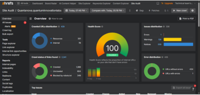 Quantuminnovationlabs.com 3 Ahrefs Site Audit dashboard showing a perfect Health Score of 100, crawl stats, and issues distribution.