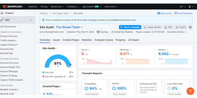 Thesteamteam.com 3 SEMrush Site Audit dashboard for The Steam Team showing 97% Site Health, 0 Errors, 9,871 Warnings, and 8,002 Notices.